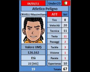 finalissima coppa Italia www.ultimatemanager.eu