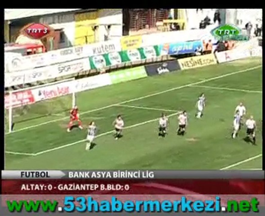 Altay: 0 - Gaziantep Büyükşehir Belediyespor: 0