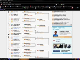 REVIEW- OPEN D'AUSTRALIE 2011