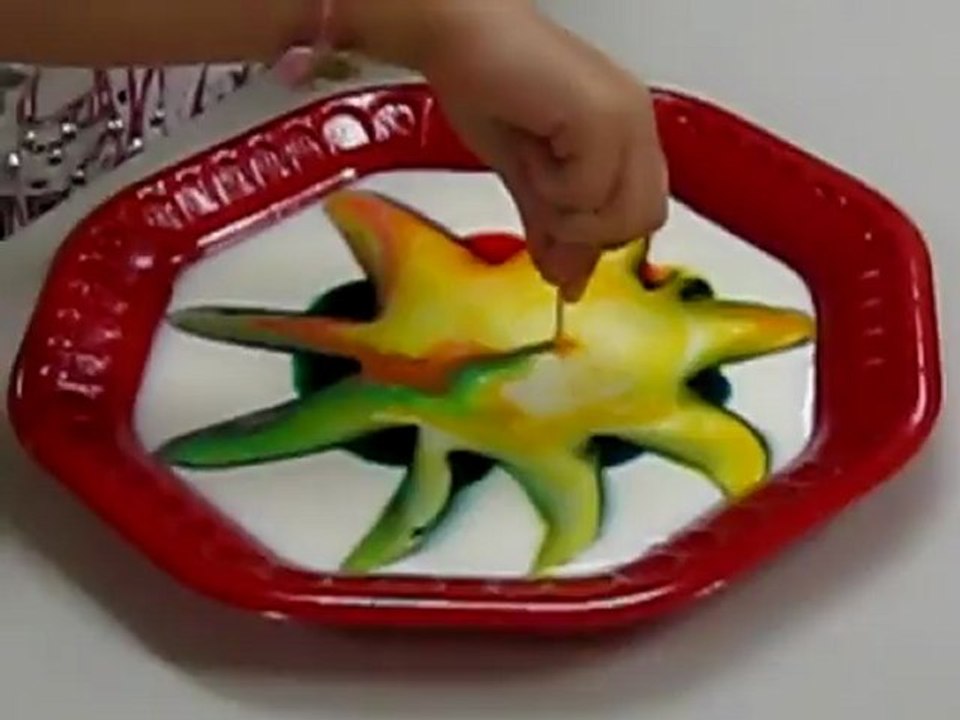 Expérience pour Enfants