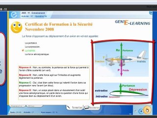CFS théorique - Génie-learning