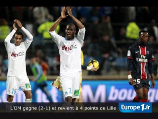 ZAP FOOT - L'OM arrache le Clasico