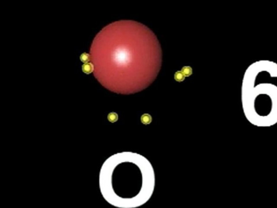 Ionic and covalent bonding animation