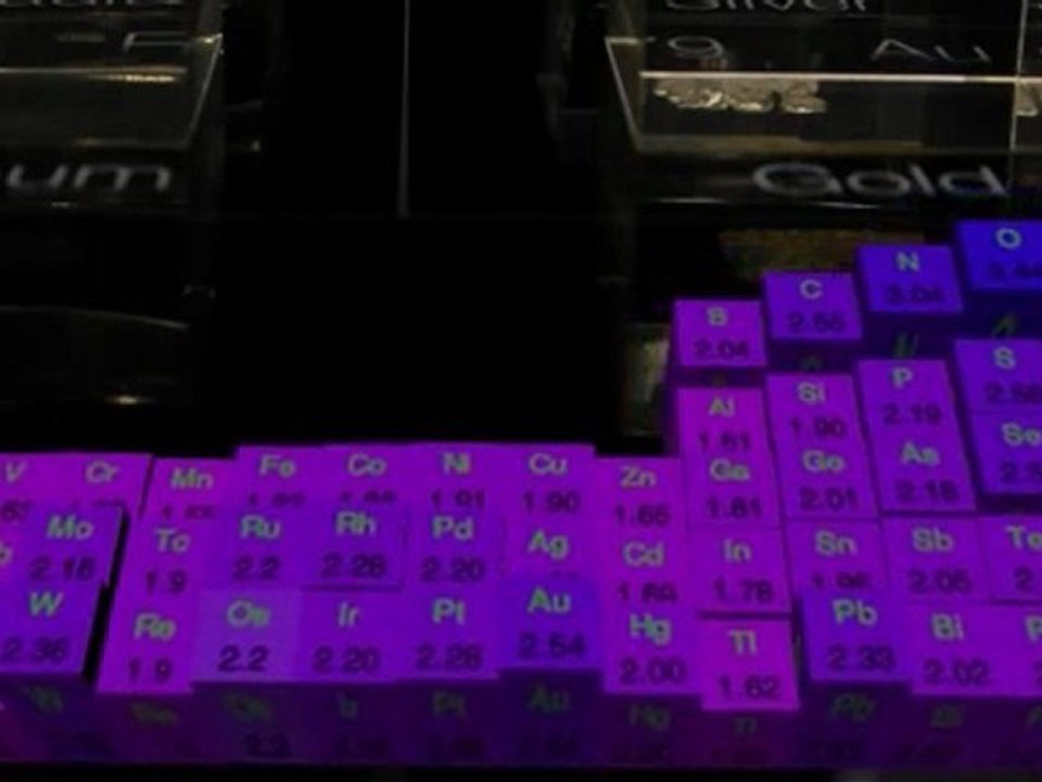 Chemical Bonds