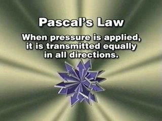 Pascals Law