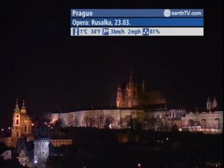 Macau SAR - China, Antibes - Juan-les-Pins - France, Melbourne - Australia, Prague - Czech Republic, Seattle - USA, Munich - Germany, London - United Kingdom