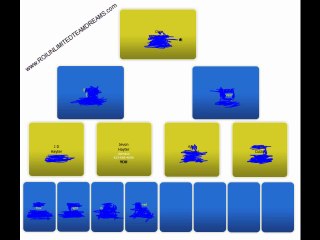 ROI UNLIMITED MAKE MONEY 9 DAYS IN REVIEW