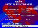 Résultats Cantonales 2011: Mussy/Seine, Brienne-le-Château