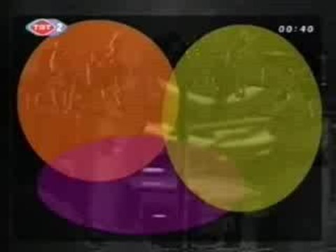 Baris Manço- Yine yol...