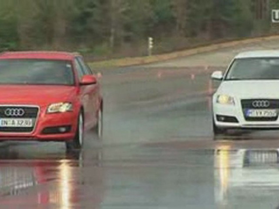 33 Sommerreifen im ADAC-Test