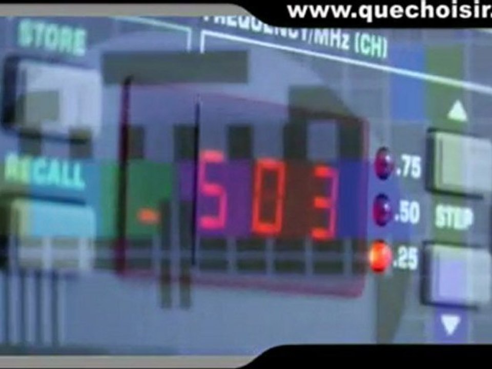 Protocole du Test Téléviseurs à écran plat