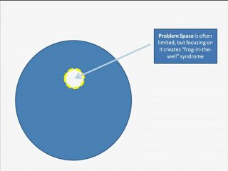 Uncover Secret Information Using NLP Meta Model ...
