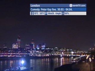 Hamburg - Germany, Barcelona - Spain, Geneva - Switzerland, Amsterdam - Netherlands, London - United Kingdom, Seattle - USA, Brussels - Belgium