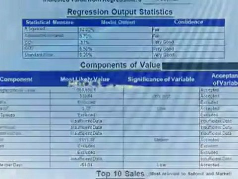 Collateral Valuation Reports CVR Baton Rouge Home Appraisals