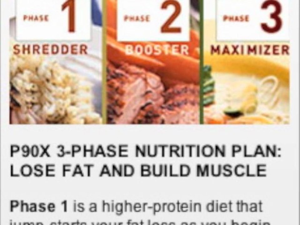 P90X Promo Code - Get your P90x Promo Code and discount here! PromoCodeP90X.com