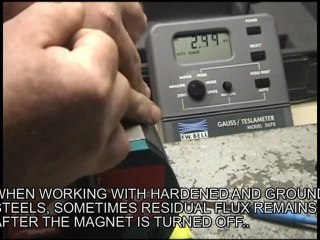 Permanent Magnetic Lifter