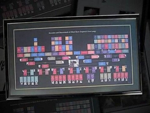 Redlands Custom Frames, Custom Picture Framing