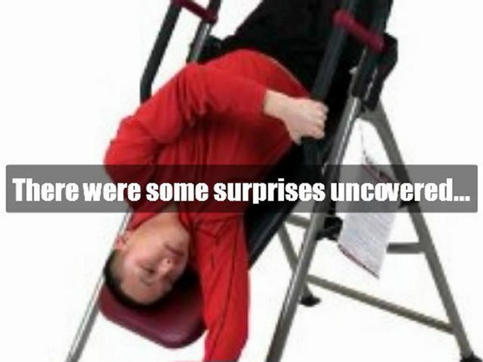 Inversion Table Reviews - Uncover The Top Therapy Tables