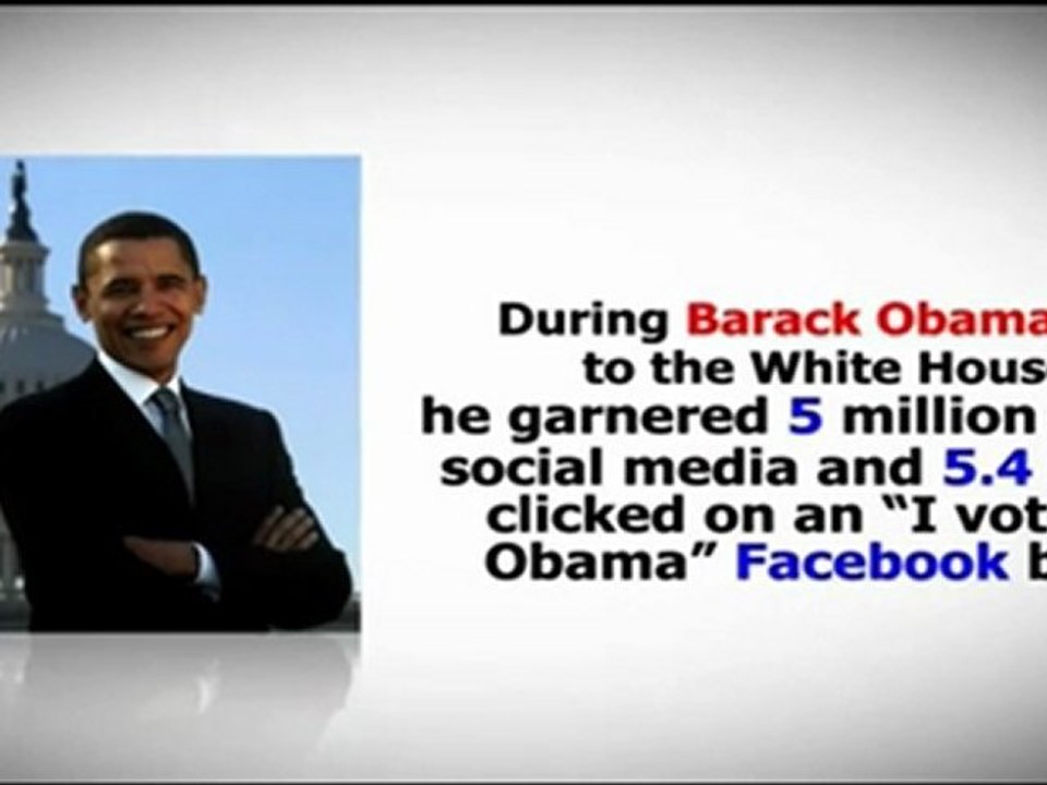 Social Media Temecula- Social Media for Small Businesses