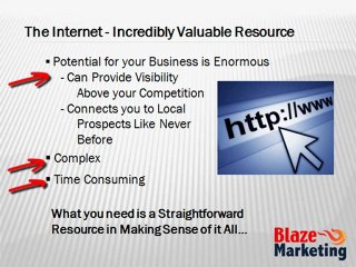 Blaze Marketing: Easy Local Business Online Guide