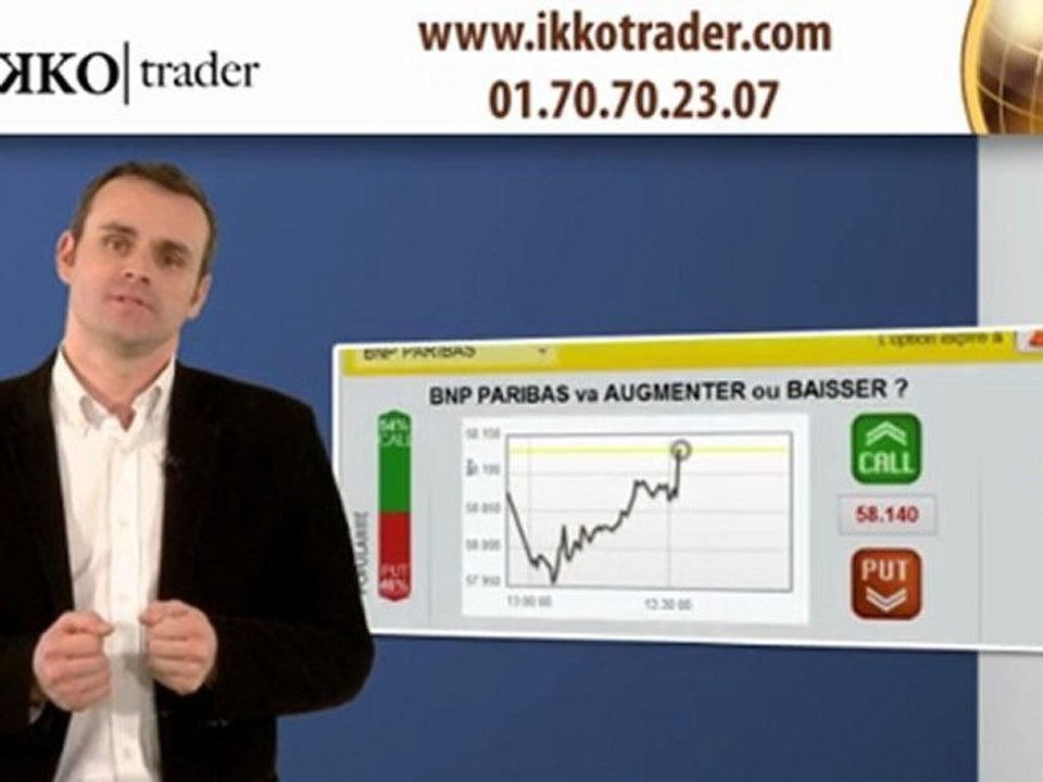 IKKO TRADERS trader en bourse