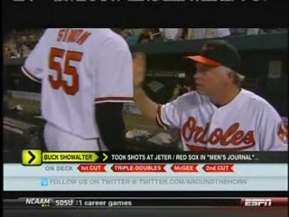 Around the Horn discusses Showalter (3/24/11)