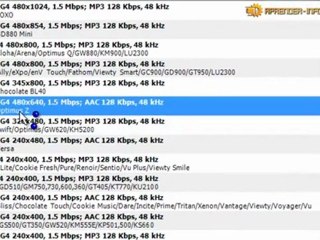 Como convertir videos para moviles LG