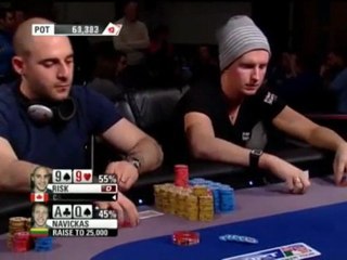3/4 S01E05 UK _ Ireland Poker Tour 2011 Season 1 Episode 5