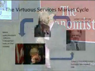 Henry Chesbrough: The Virtuous Services Market Cycle