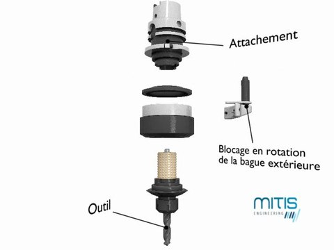 Porte-outil de perçage vibratoire MITIS