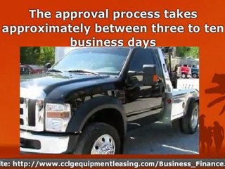 Start Up Auto Body Shop and Repair Business Equipment Financ