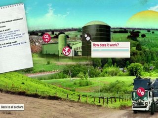 Interactive Exhibits