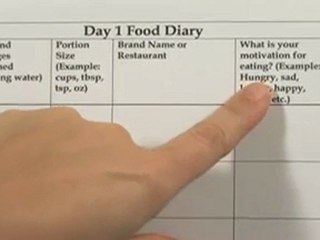 Most successful diets