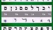 How To Pronounce The Hebrew Alphabet