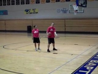Scoring on Help Defenders-San Antonio Basketball