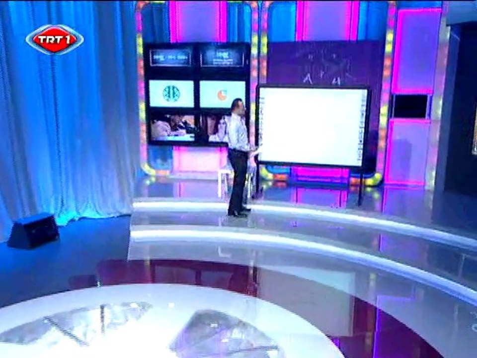 YGS 2011 Matematik Soru Çözümleri 1