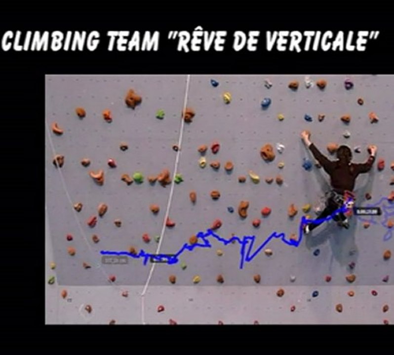 Trajectoire et équilibre du bassin TEAM Reve de Verticale