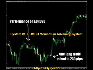 Forex Bill Killer Mechanical Trading Systems