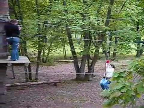 Théo-talents recherche un cascadeur