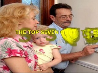 Ensure Your Home Security With Burglary Alarms