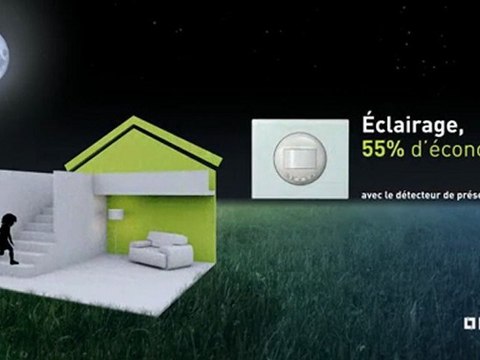 Maîtrisez votre consommation d’énergie avec la domotique