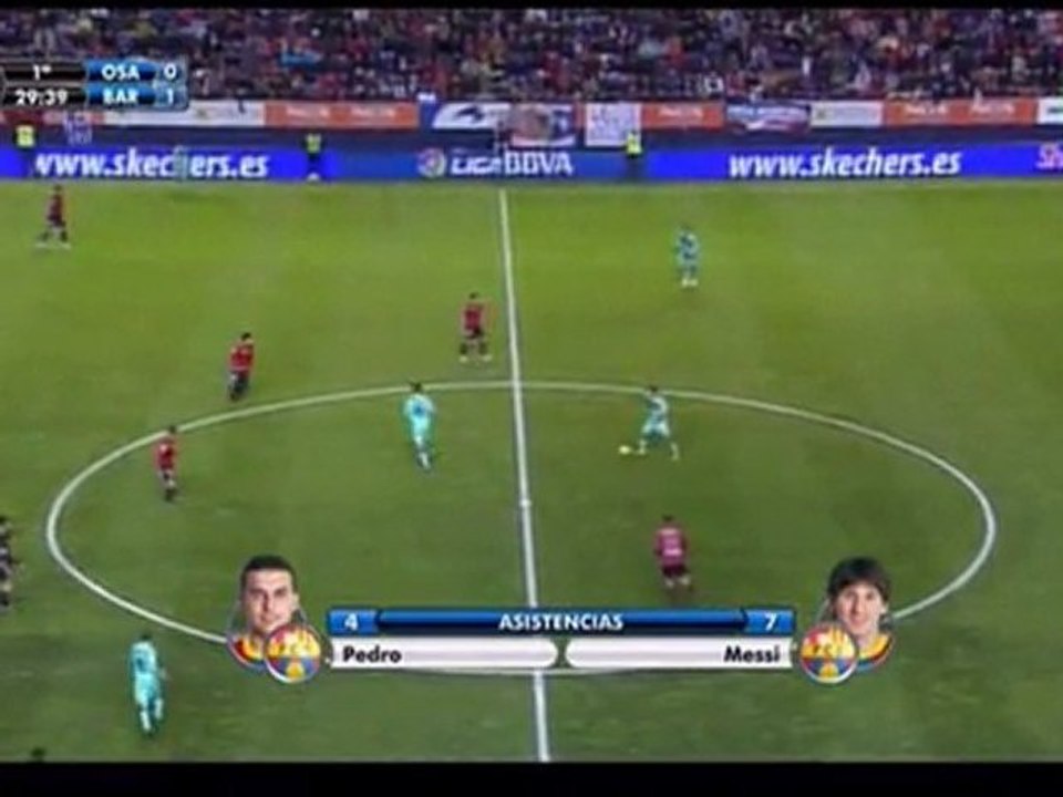 Desmitificando la presión física del F.C. Barcelona