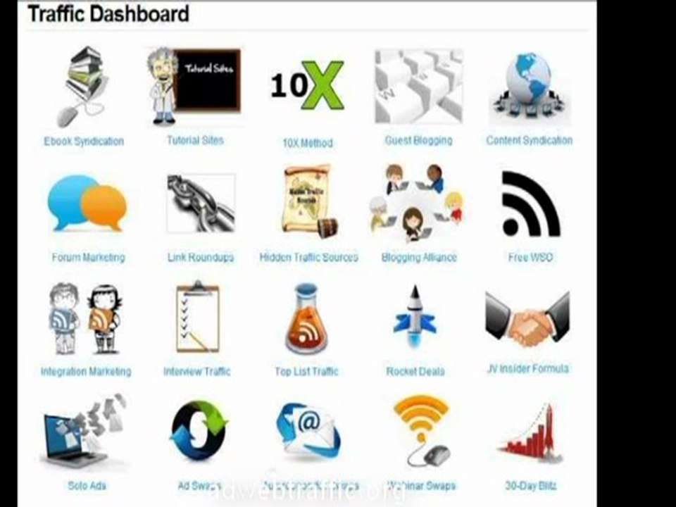 Traffic Dashboard