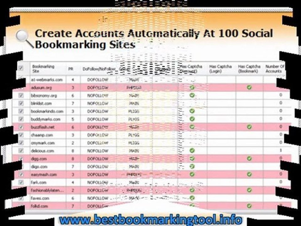 #1 Social Bookmarking Software