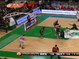 Sportingbet co-MVPs: Marko Jaric and D'Or Fischer