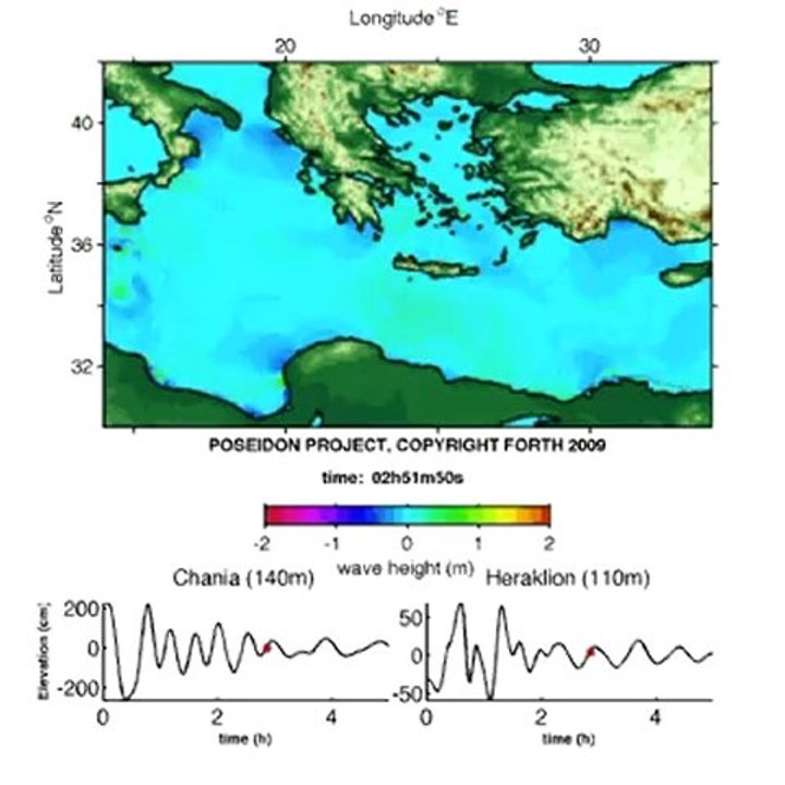 Tsunami Crete