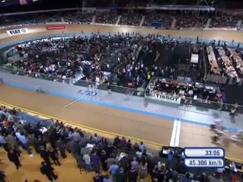 Cycling - Track World Championships
