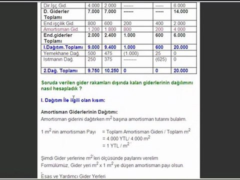 SMMM Yeterlilik sınavı notları (Demo - Eski sistem) Şuan yeni sistem güncelleniyor