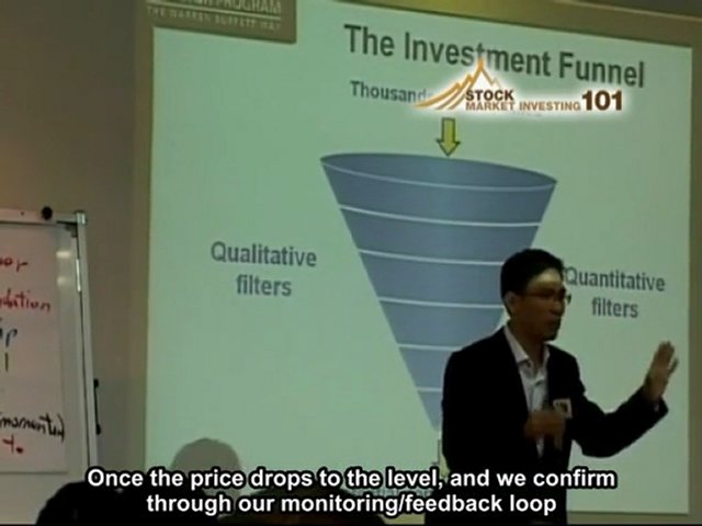 Stock Market Investing – Why You Should Not Buy Based …