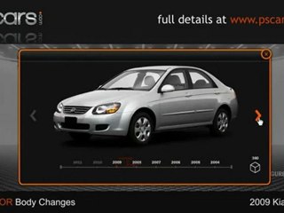 2009 Kia Spectra Niagara Falls ON at PSCars.com